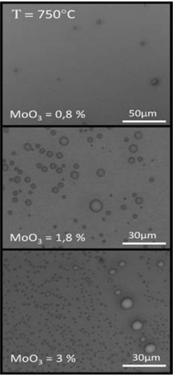../../_images/Nucleation-Growth.png