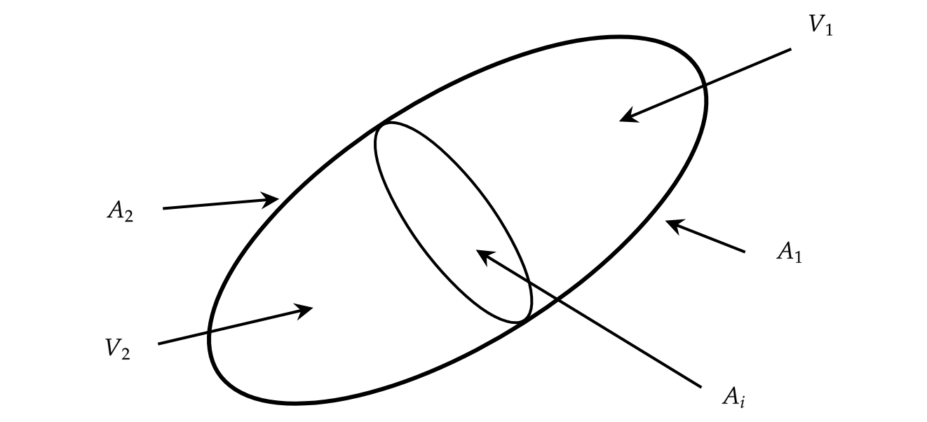 ../../../_images/Two-Phase_Volume-Control.png